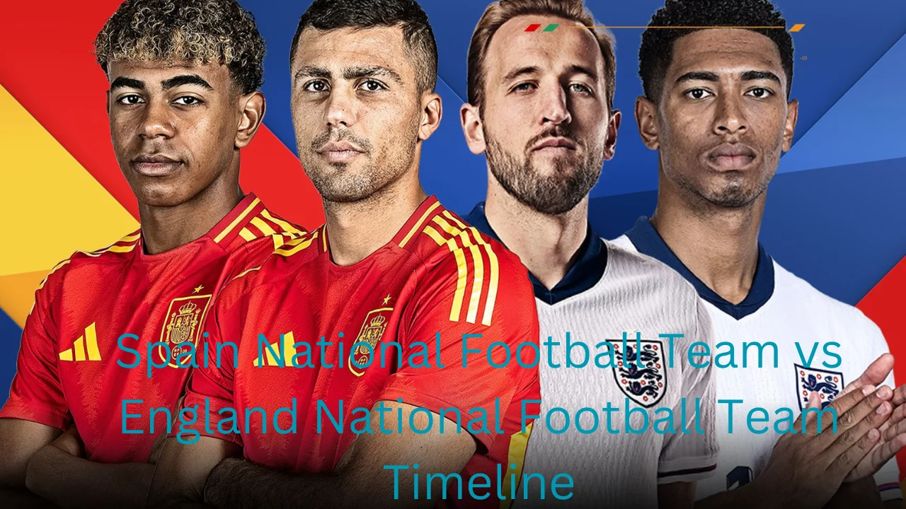 Spain National Football Team vs England National Football Team Timeline