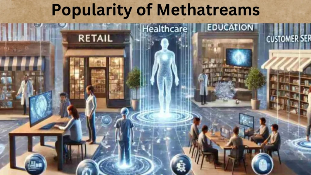 Popularity of Methatreams